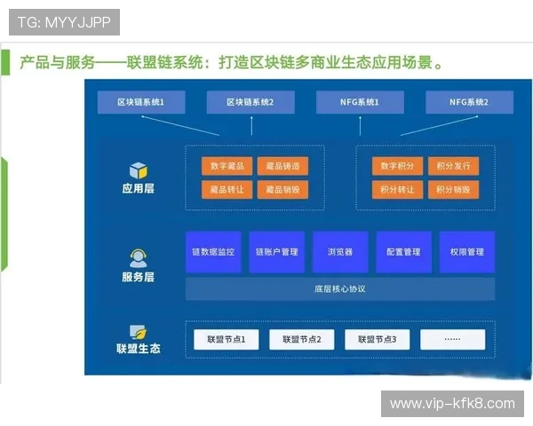 凯发数字站：结合大数据分析实现个性化推荐，提升用户粘性和满意度